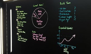 What is a Lightboard?