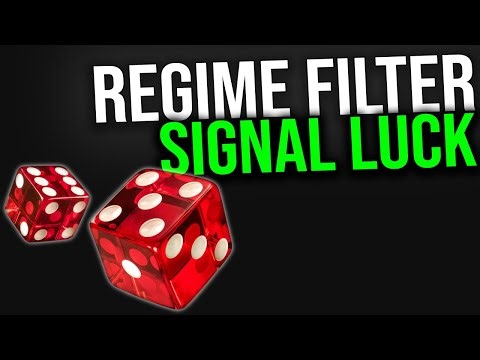 What is Signal Timing Luck? (Regime Filters)