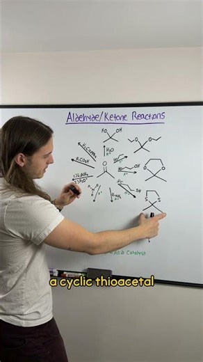 Aldehyde/Ketone Reactions
