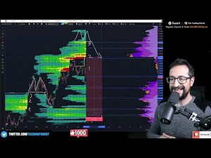 Bitcoin Daily Summary: Critical Support Levels & Trade Setup