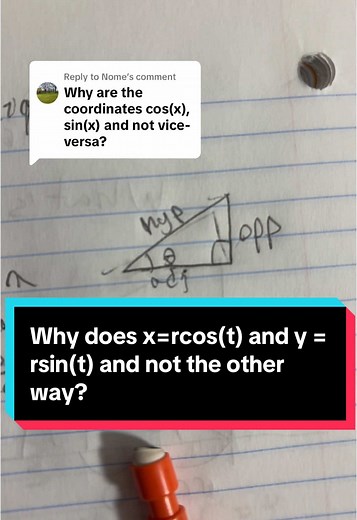 Understanding Coordinate Systems in Polar Graphs