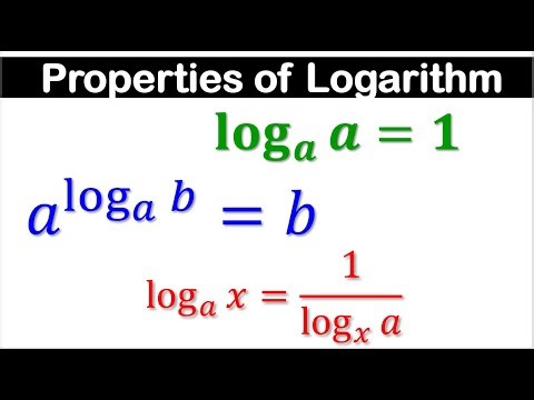 Properties of Logarithm