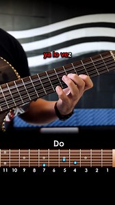 9.4K views · 120 reactions | "El Columpio" Acordes Basicos #elcolumpio #bajosexto #bajoquinto #guitarra | Aprende a tocar Bajosexto | Facebook