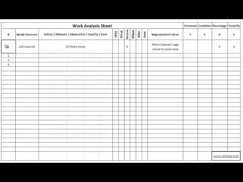 Eliminate Combine Rearrange Simplify Template