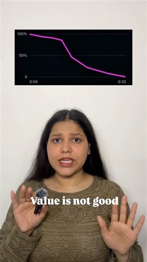 Avani on Instagram: "Day:8 How to Analyse Your Instagram Reel (and Fix What Went Wrong) Most creators don’t fail because they lack talent. They fail because they don’t analyse. In this video, I’m breaking down how to read Instagram Reel analytics properly and understand why a video didn’t perform—or why it did. Here’s what l’ll explain • Bad Hook - If people scroll in the first 2-3 seconds, the hook failed • Weak CTA - No clear “follow / comment / share” = low engagement • Video Quality - Poor f