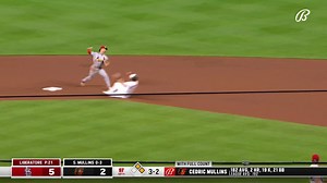 71K views · 1.1K reactions | Game Rewind: Masyn Winn's arm.  Great googly moogly. #STLCards | FanDuel Sports Network Midwest | Facebook