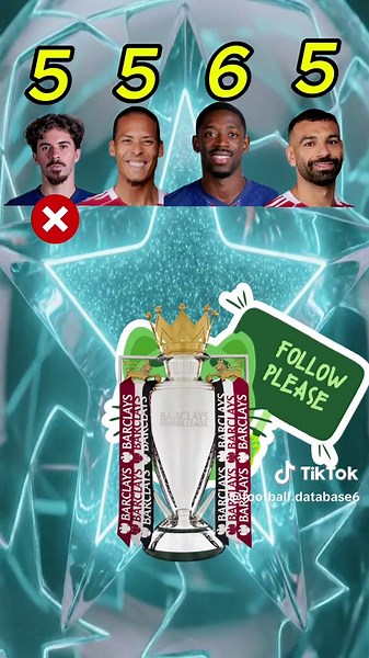 Dembele vs Salah vs Vitinha vs Van Dijk UCL