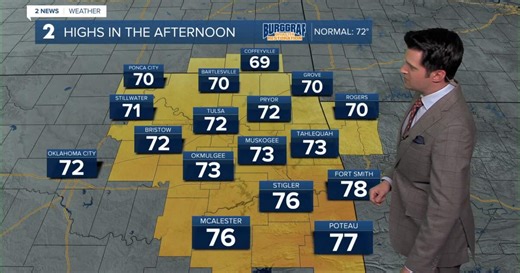 Much cooler Monday and Tuesday