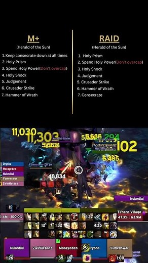 Holy Paladin Quick Guide/Rotation Cheat Sheet