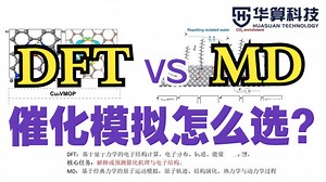 什么是DFT计算和MD计算？究竟有什么区别？| 华算科技 催化计算 materials studio-武迪MOFs材料-华算科技-武迪MOFs材料-华算科技-哔哩哔哩视频