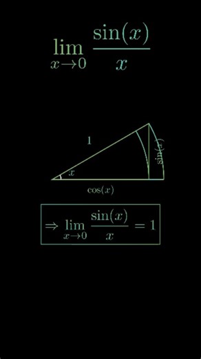 MathVibes on Instagram: "Exploring the Fundamental Limit limₓ↦₀ sin(x)/x = 1: A Deep Dive into the Relationship Between the Sine Function and Its Behavior Near Zero, Combining Geometry, Calculus, and Intuition to Understand Why This Limit is So Essential in Mathematics. Follow @mathvibes01 for more 🔥 #math #manim #python #mathematics"