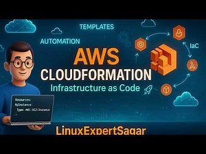 AWS CloudFormation Tutorial for Beginners | Automate Your Cloud Infrastructure ?#aws #devops