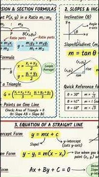 ICSE Class 10 Maths: All Chapters in 60 Seconds! 📊 | ICSE Board Exams 2026, ICSE Maths 2026 #isc2026