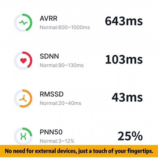 Easily monitor & track your blood pressure, pulse with blood pressure app.