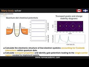 Quantum Technology Simulation Software (QTCAD) from Nanoacademic Technologies.