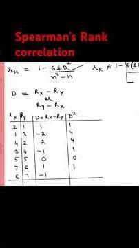 Exam Trick: how to calculate rank correlation? Class11 | Statistics