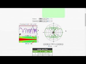 PAcalculate subwoofer array simulation : in-line and broadside arrays