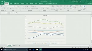Create A Chart Format Template