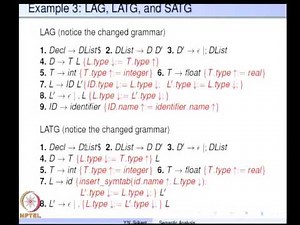 Mod-04 Lec-14 Semantic Analysis with Attribute Grammars Part 3