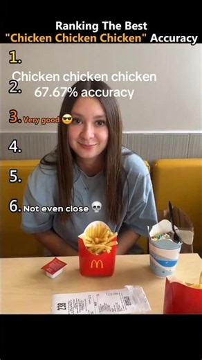 Ranking The Best "Chicken Chicken Chicken" Accuracy Moments 🍗