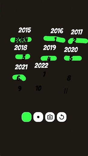 Sorry I could not make other text because of the limint so 2023-8 2024-9 2025-10 2026-11￼