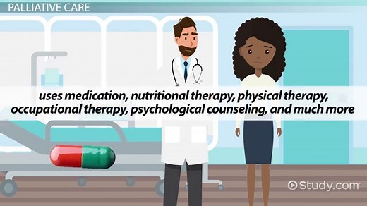 Palliative Care vs. Hospice Care