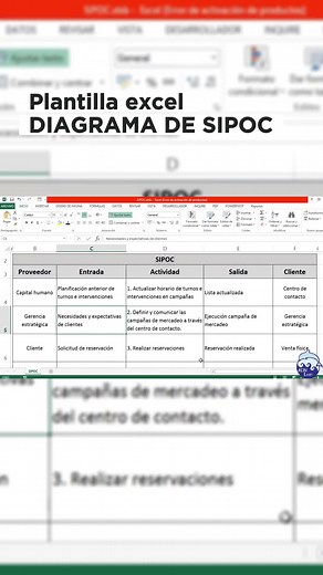 Plantilla Excel SIPOC Gratis para Gestión Empresarial