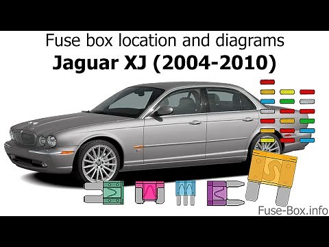 Fuse box location and diagrams: Jaguar XJ (2004-2010)