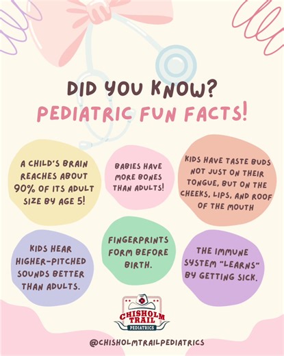 Pediatric Fun Facts!! 🤍 🧠 A child’s brain reaches about 90% of its adult size by age 5! That’s why early play, reading, and talking matter so much. 👶 Babies have more bones than adults! Newborns have around 300 bones—many fuse together as they grow, leaving adults with 206. 👅 Taste buds are everywhere! Kids have taste buds not just on their tongue, but on the cheeks, lips, and roof of the mouth, which is why flavors feel extra intense. 🤍Kids’ hearts beat faster than adults’ hearts. A newbor