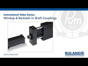 What is Shaft Coupling Windup and Backlash?