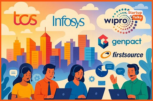 Top BPO Companies in India 2025: Best BPO Services, Rankings & Industry Leaders