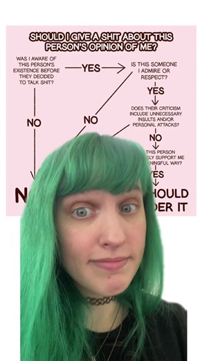 I made a handy flowchart just to clear some stuff up. 😌 #flowchart #fyp #mentalhealth