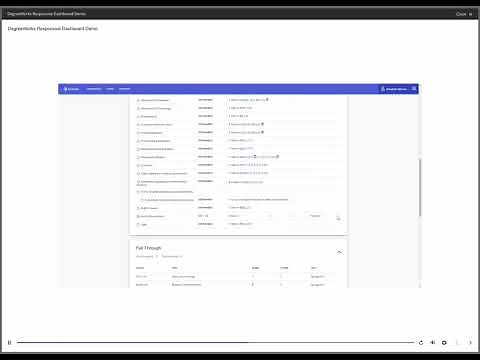 Degree Works Responsive Dashboard Demo