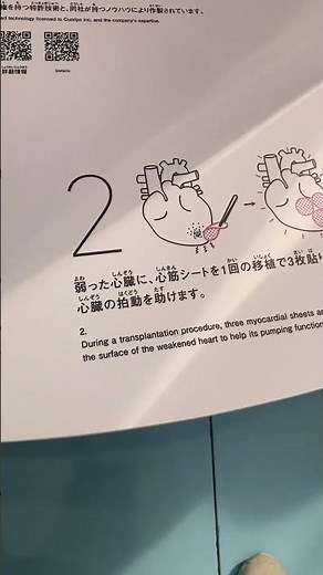IPS細胞からできた心筋シートの説明【大阪ヘルスケアパビリオン】【大阪万博】【大阪旅行】