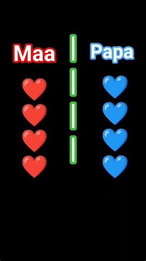 I love you Maa Papa ❤️💙