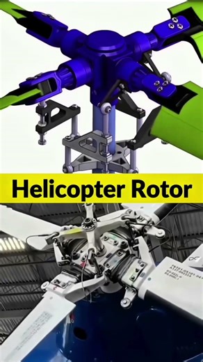 Helicopter Rotor mechanism || How Rotor adjust vibration make stable || How Rotor help in high speed