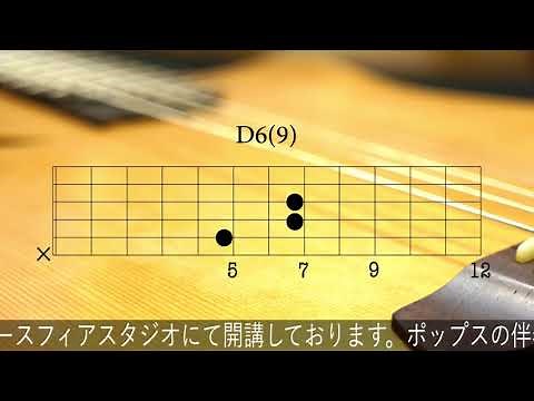 「ハイウェイ/くるり」をギターで弾いてみよう！ ~Guitar Tutorial "Highway/Quruli"~
