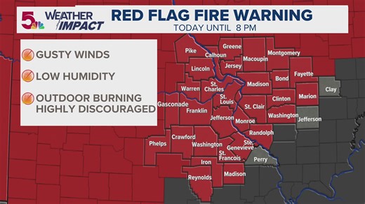 Severe storm risk elevated for St. Louis Friday night. Here's why