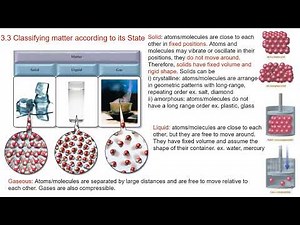 What is matter? element compound mixture