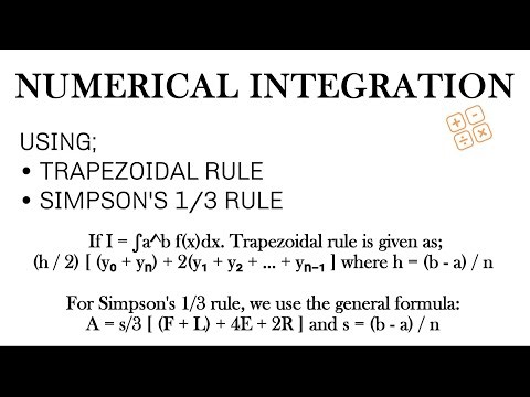 NUMERICAL INTEGRATION