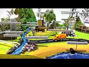 MAQUETA CONTAMINACION AMBIENTAL (TIPOS)