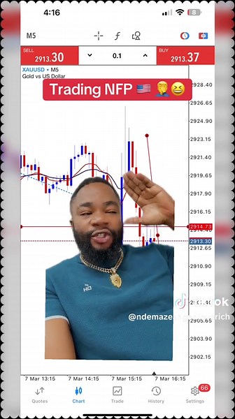 NFP Trading Experiences and Forex Insights