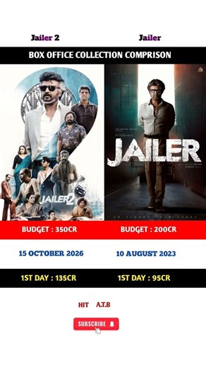 Jailer 2 vs Jailer Movie 1st day box office collection Comprison 🍿 |#boxofficecollection |