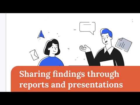 LO4 - Environmental Management in Organisations