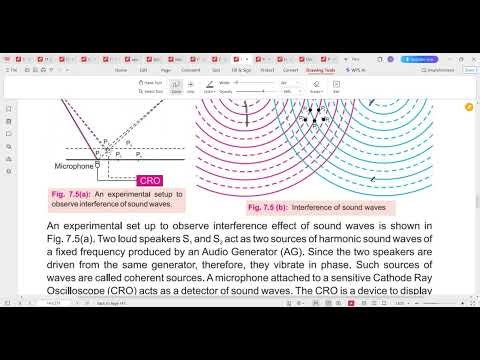 Interference And Its Types | Class 11 Physics Chapter 7 New Book | Topic 7.3 | Interference