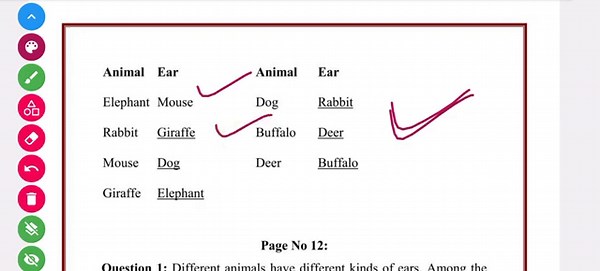 Class 4 EVS | Chapter - 2 Ear To Ear | Questions answers