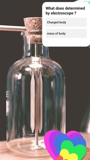 Electroscope Experiment ⚡ | Detect Electric Charge |@Manoj Pandey-EDUCATOR #short #shortfeed #viral