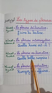 Les types de phrases أنواع الجمل | Madrassatouna مدرستنا