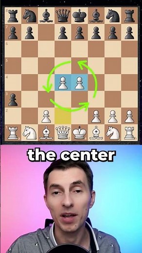 Destroy the Sicilian in 10 Moves