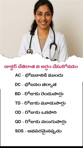 "Medical Prescription Abbreviation Explained | Know Your Medicine Dosage & Timing | Helth Tips"